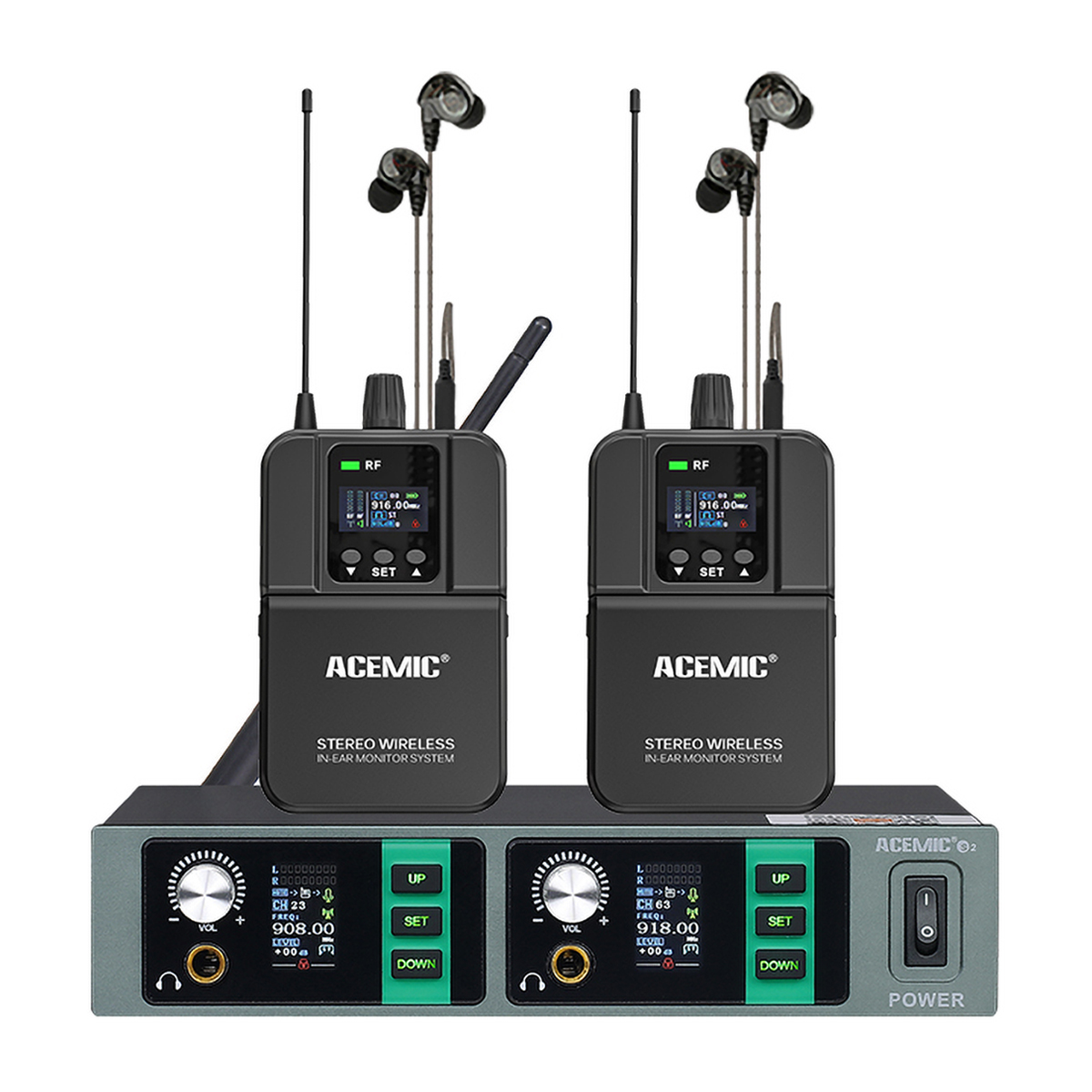 S2 Stereo Wireless In-Ear Monitor System Dual Channel