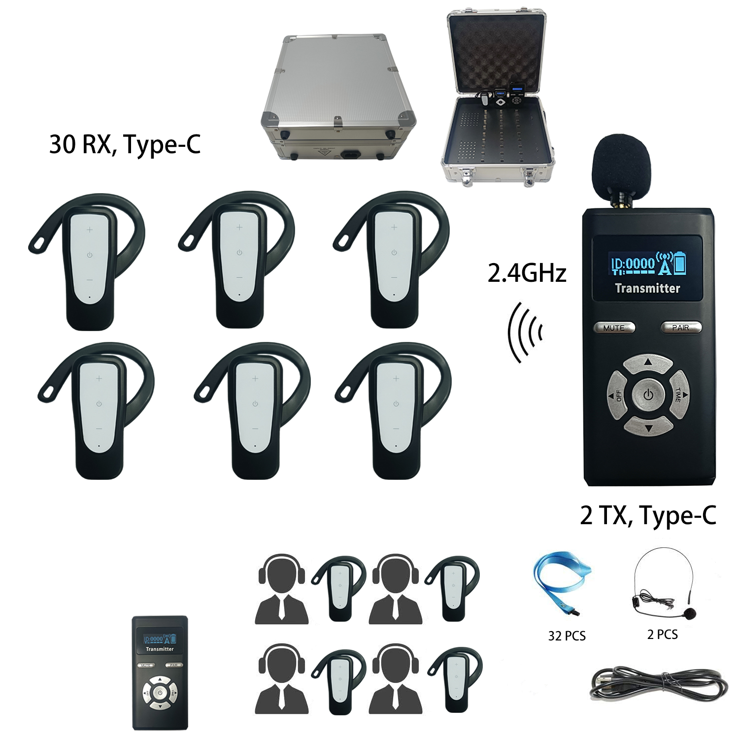TG-232E 32PCS Wireless Tour Guide System