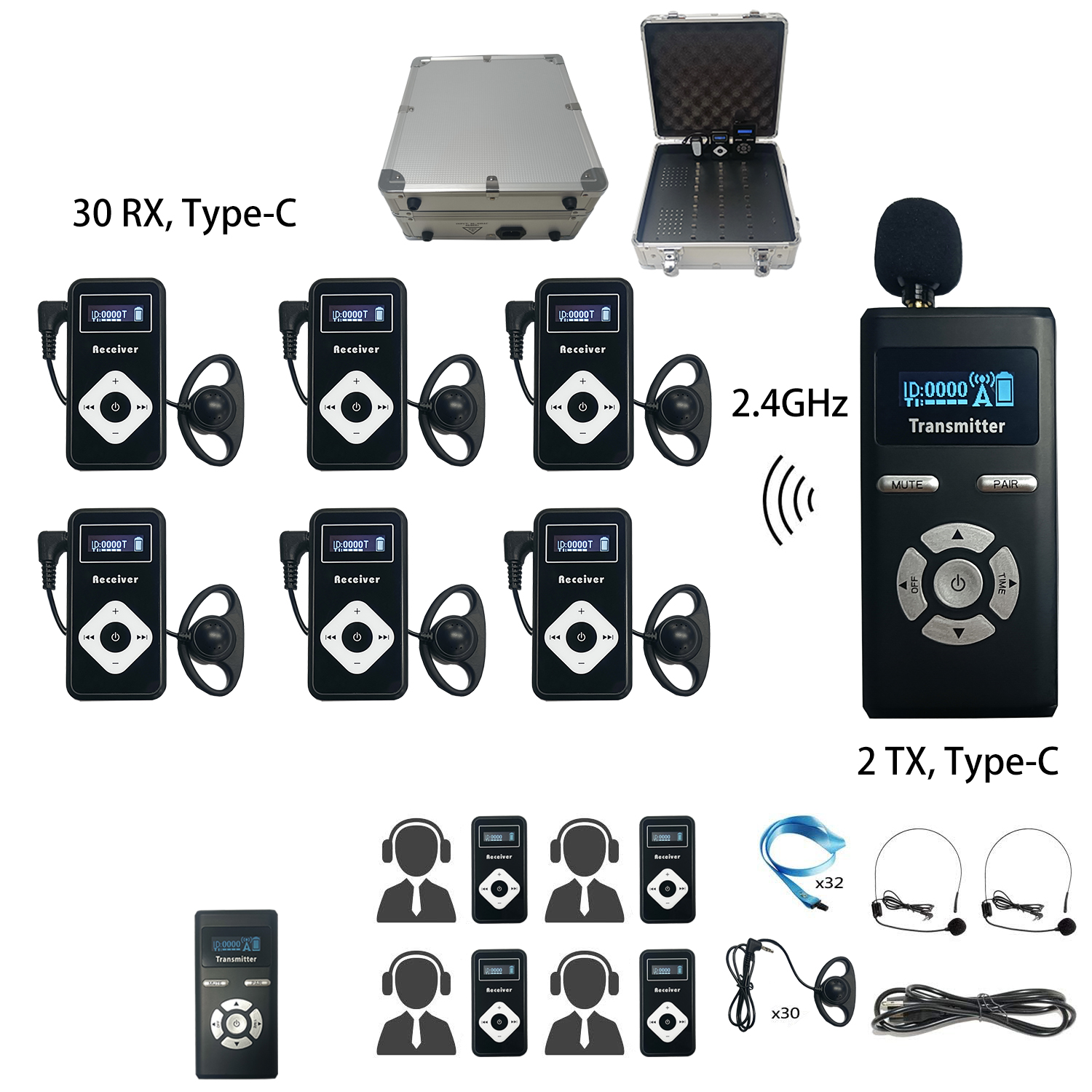 Wireless Tour Guide Systems