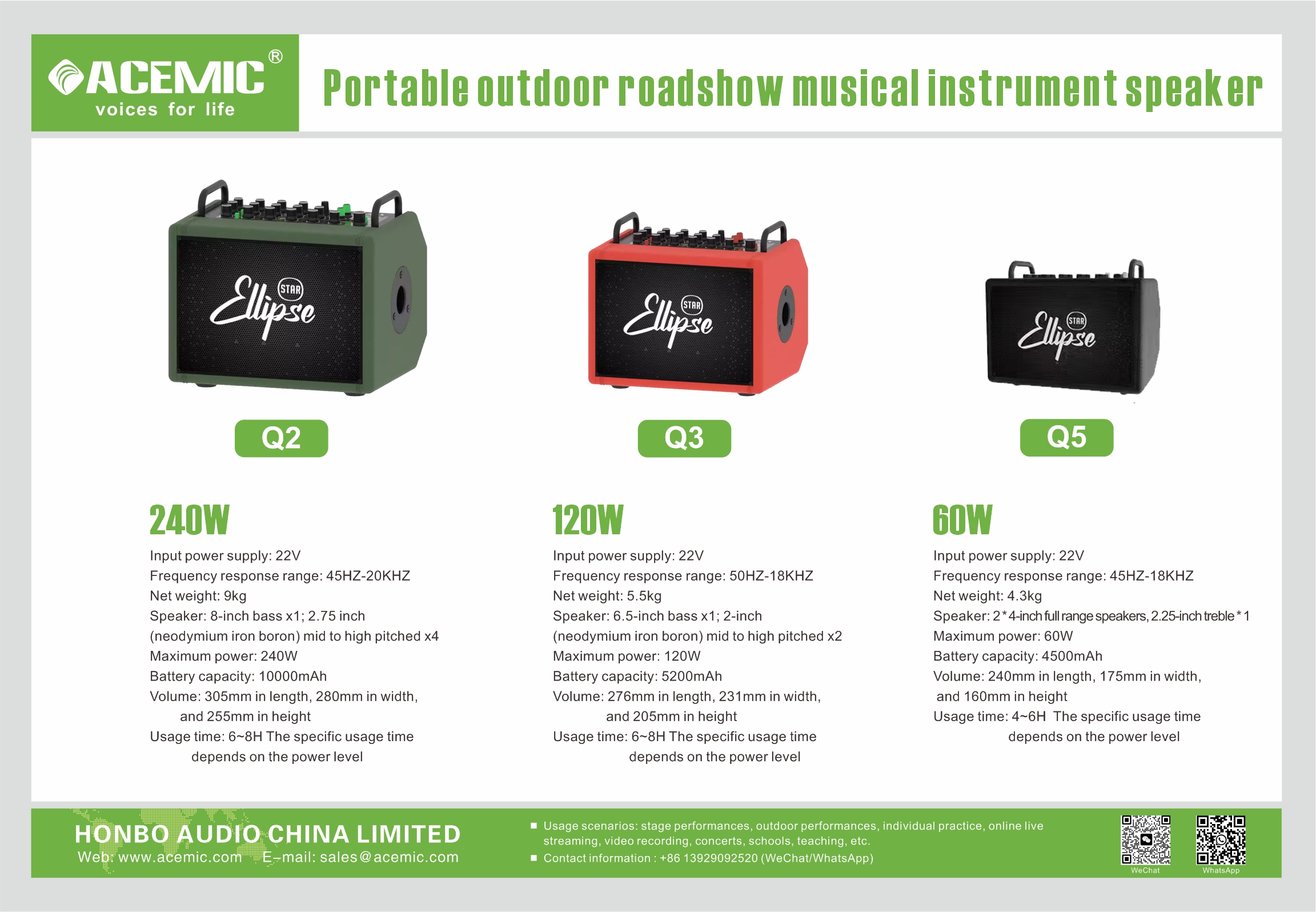 Musical Instrument Speakers