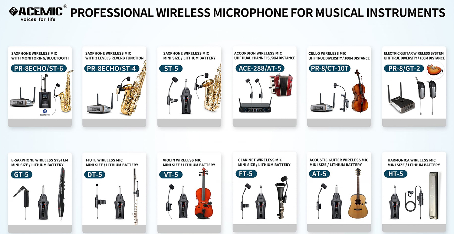 Wireless Instrument Microphones