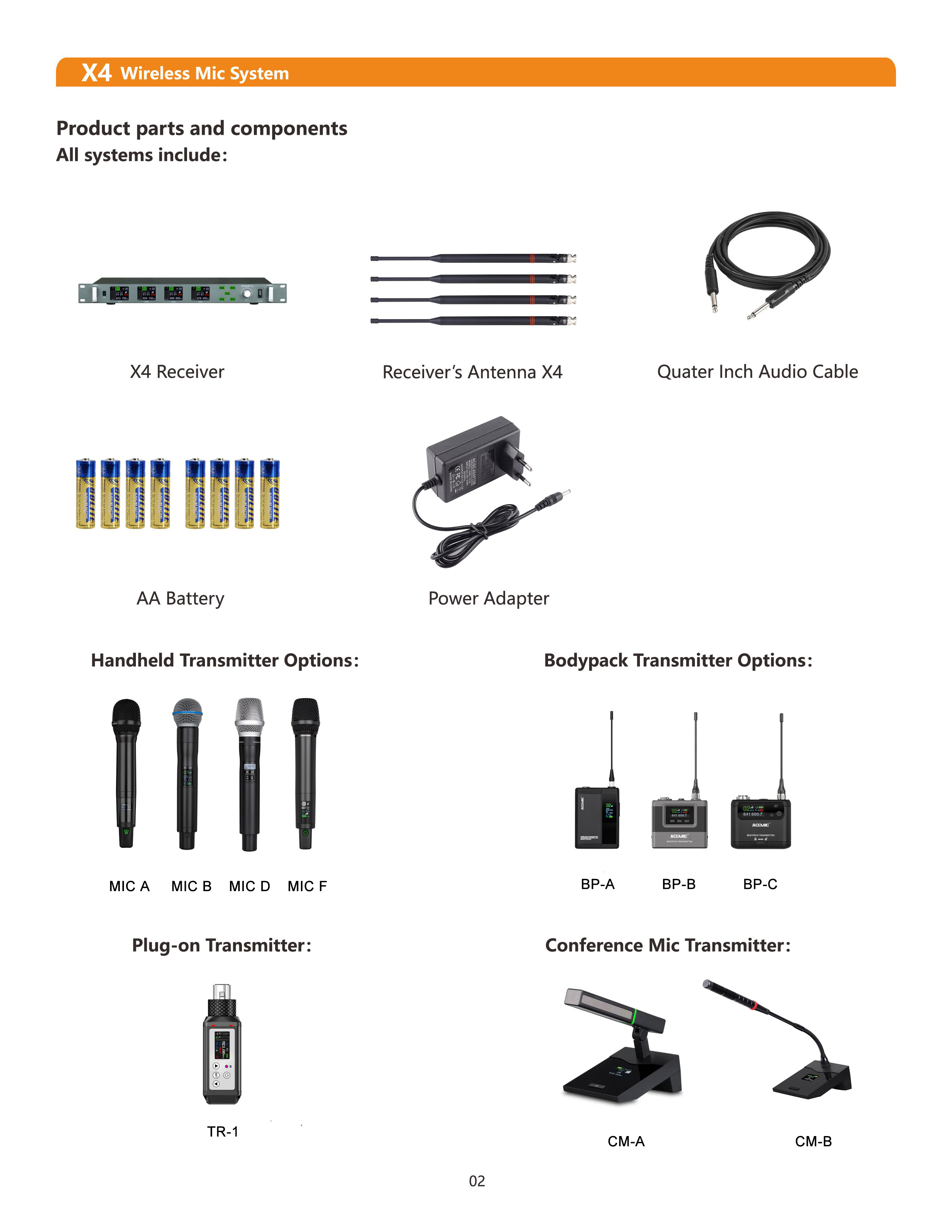 X4/CM-B Wireless Conference Microphone System 4 Channel